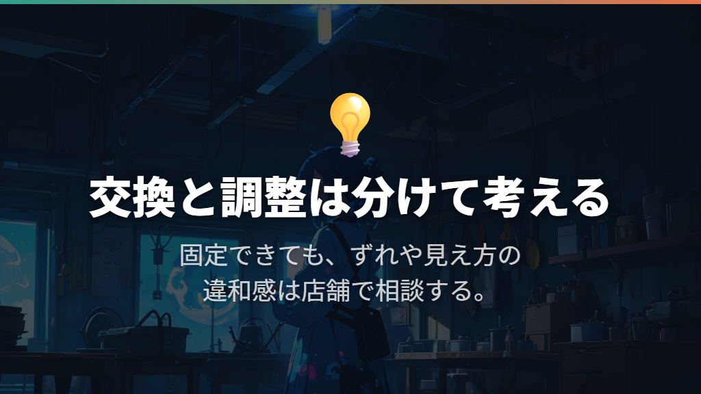 ネジ式の交換は取り外しと取り付けが基本