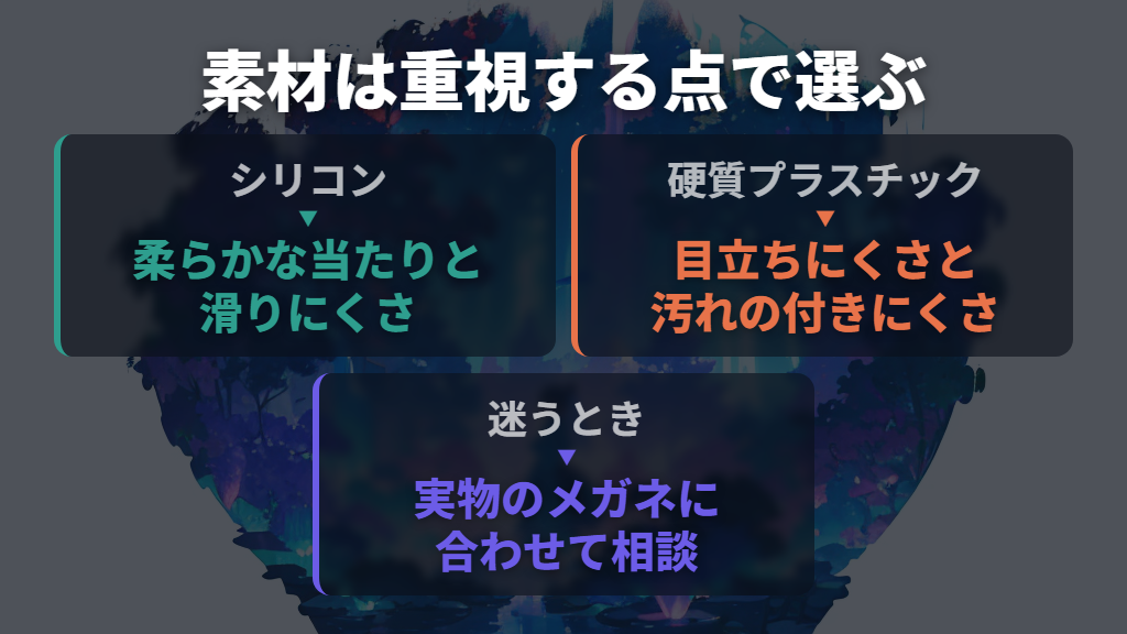 シリコンと硬質プラスチックは重視する点で選ぶ