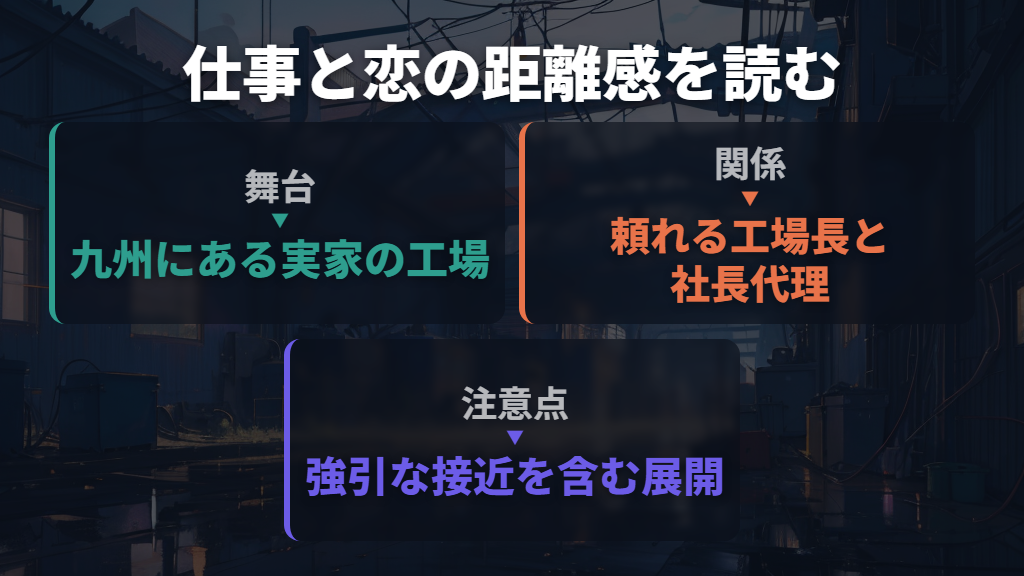 仕事と方言のある社会人ものなら『好みじゃなかと』