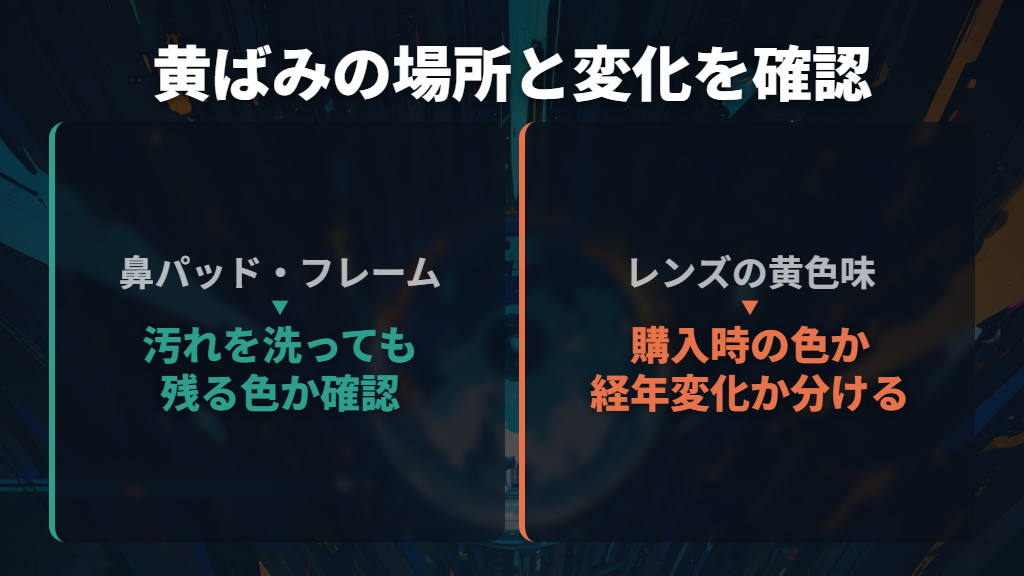 黄ばんだ場所と、洗って変わるかを確認する