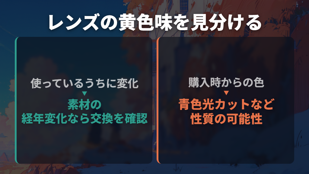 レンズの黄変は経年変化と購入時からの色を区別する