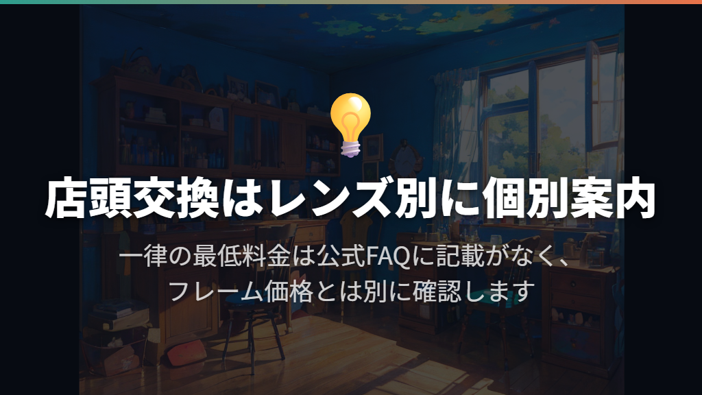 通常の店頭交換はいくら?公式FAQでは個別案内