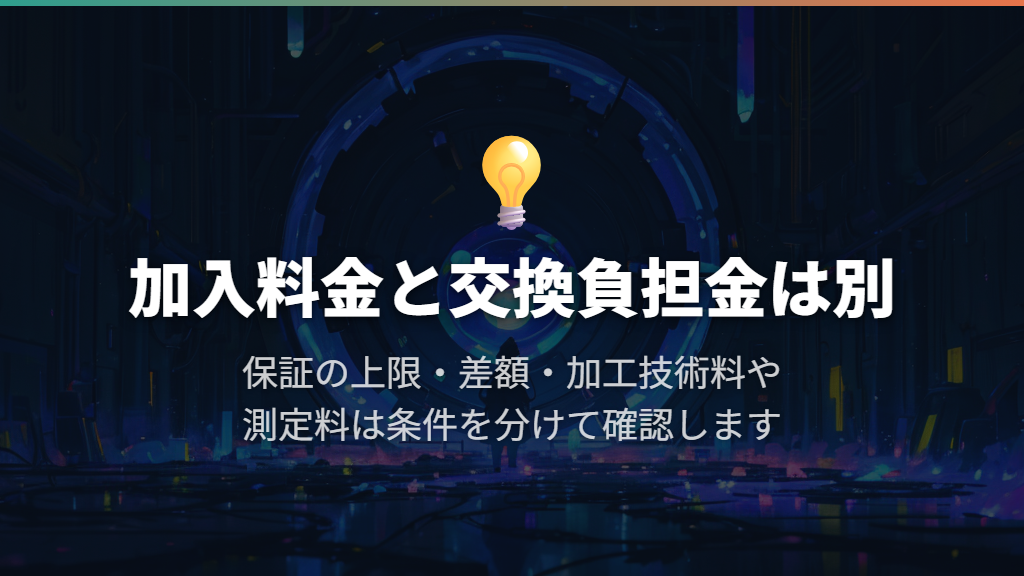 HYPER保証プレミアムは加入料金・交換負担金・上限を分ける