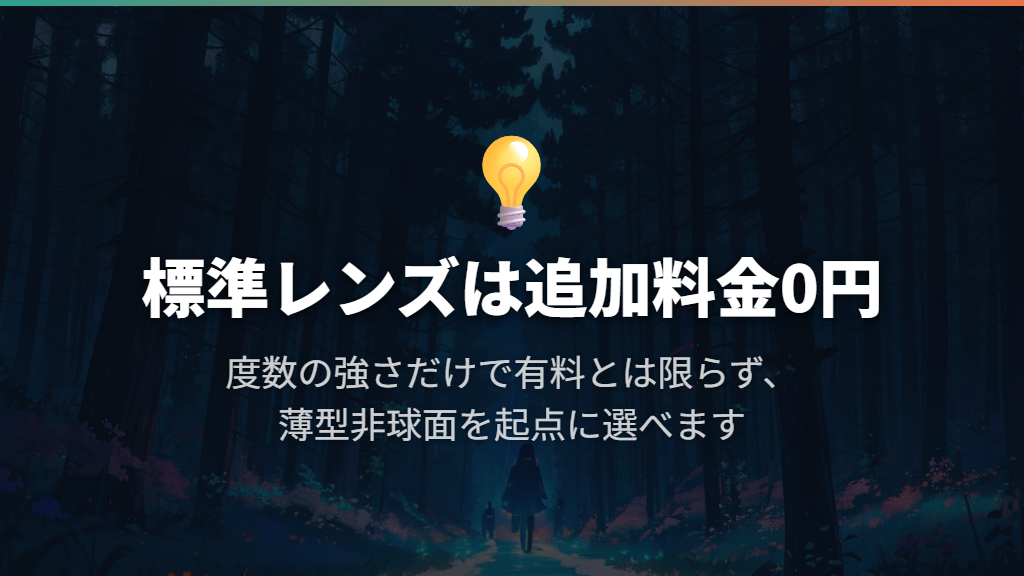薄型非球面レンズは度数にかかわらず追加料金0円