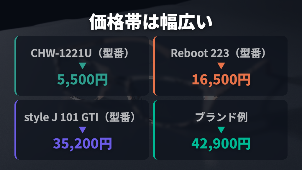 パリミキは一律に高いわけではない|現在確認できる価格帯