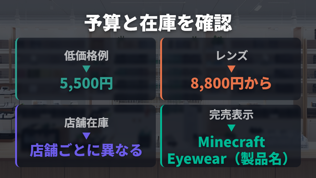 安く買う選び方と完売品・在庫品を確認する方法