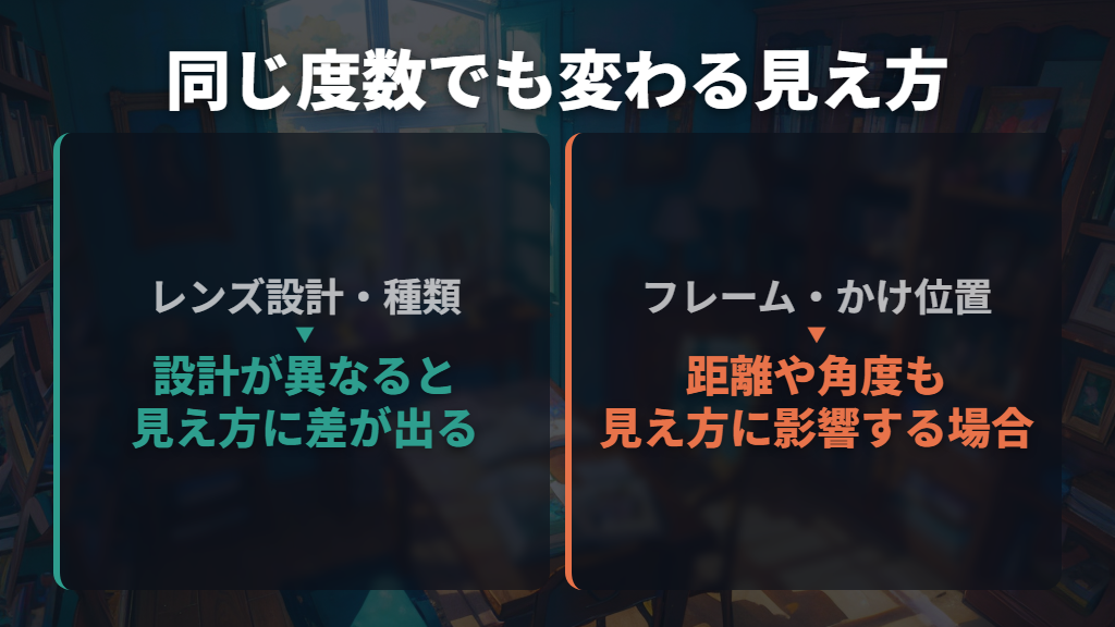 同じ度数でも、フレームやレンズ設計で見え方は変わる