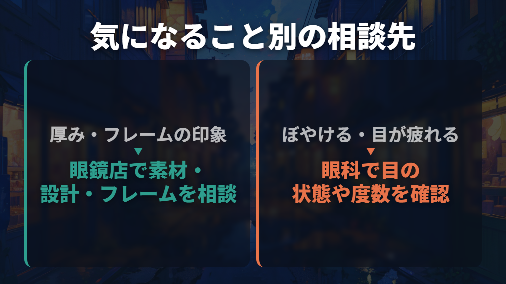 見た目だけで度数を弱めず、見えにくさは眼科へ
