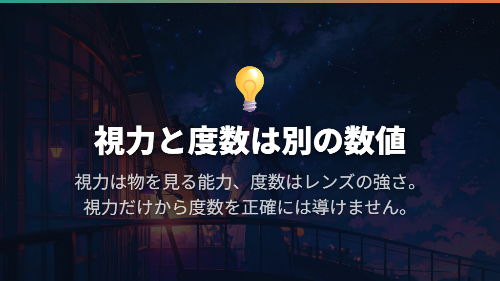 度数と視力は別の数値。PWR・SPHと符号を読む