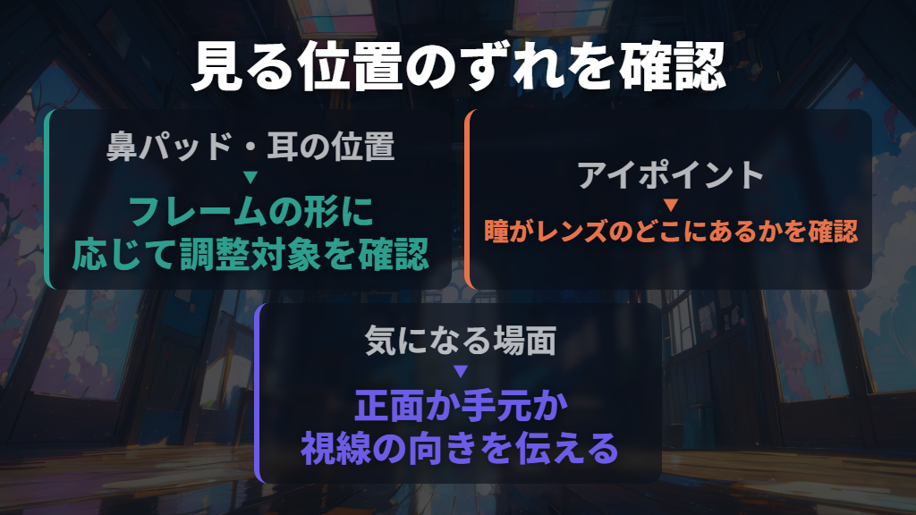 鼻パッドやフレームの位置が合わず、見る位置がずれている