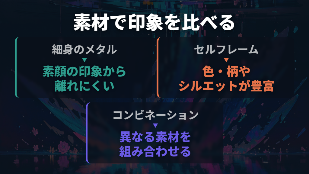 色と素材は、顔になじませるかアクセントにするかで比較