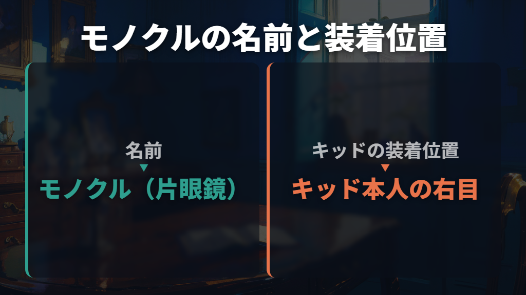 片目のメガネは「モノクル」で、着けるのは右目