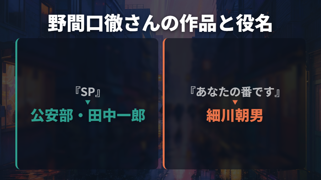 野間口徹さん｜『SP』『あなたの番です』の役名で照合