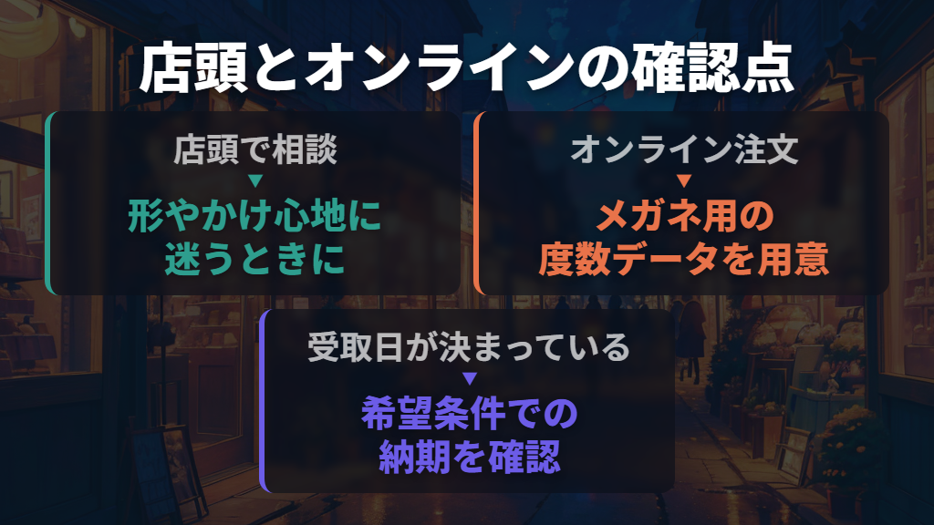 店頭とオンラインはどう使い分ける？度数・在庫・納期の条件