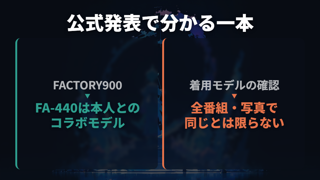 ブランドが分かる一例はFACTORY900のFA-440