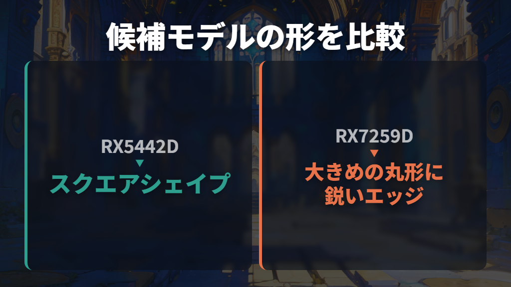 候補モデルはRX5442DとRX7259Dの形・細部を比較
