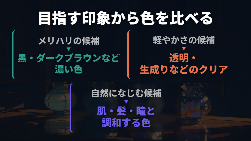 黒縁が強すぎるなら、肌になじむ色やクリアを比べる