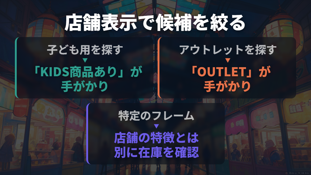子ども用・大型店・アウトレットは店舗表示で選ぶ